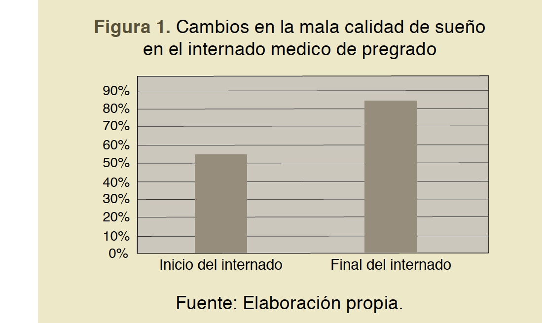 http://www.riem.facmed.unam.mx/ojs/index.php/riem/article/download/157/248/591