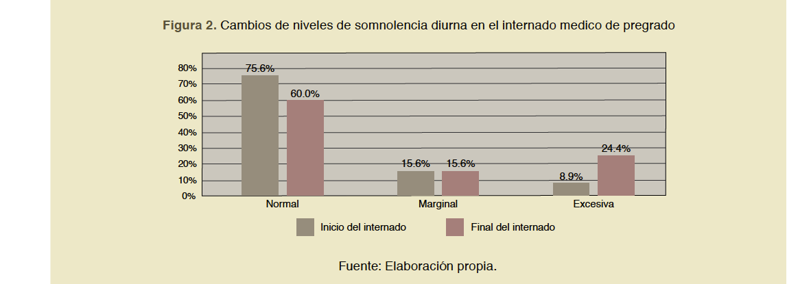 http://www.riem.facmed.unam.mx/ojs/index.php/riem/article/download/157/248/592