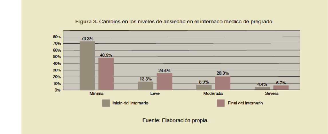 http://www.riem.facmed.unam.mx/ojs/index.php/riem/article/download/157/248/593