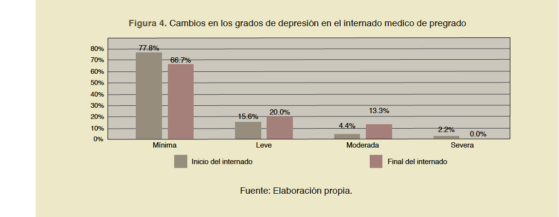 http://www.riem.facmed.unam.mx/ojs/index.php/riem/article/download/157/248/594