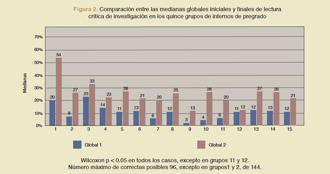 http://www.riem.facmed.unam.mx/ojs/index.php/riem/article/download/163/254/631