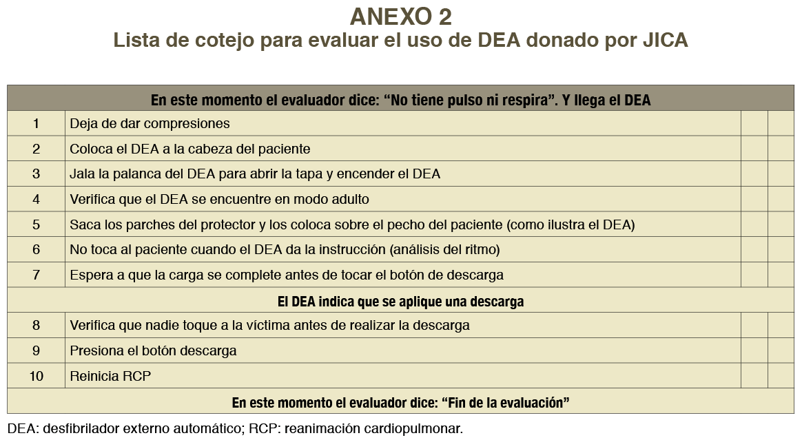 E:\A_Rev-RIEM\2020\Vol. 9, n.o 34, abril-junio 2020\05_19-183\Anexo 2. Lista de cotejo para evaluar.png
