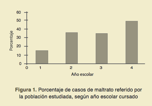 http://www.riem.facmed.unam.mx/ojs/index.php/riem/article/download/59/73/185