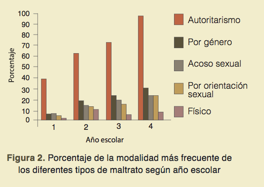 http://www.riem.facmed.unam.mx/ojs/index.php/riem/article/download/59/73/186