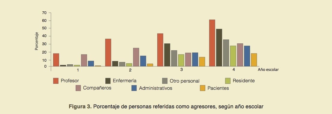 http://www.riem.facmed.unam.mx/ojs/index.php/riem/article/download/59/73/187