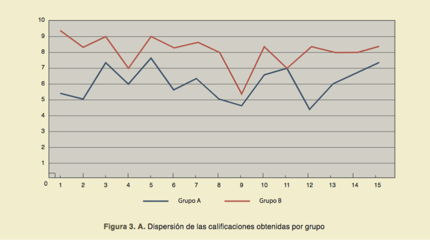 http://www.riem.facmed.unam.mx/ojs/index.php/riem/article/download/64/75/199