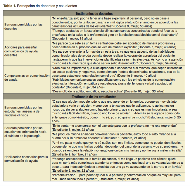 http://www.riem.facmed.unam.mx/ojs/index.php/riem/article/download/67/78/213