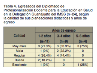 http://www.riem.facmed.unam.mx/ojs/index.php/riem/article/download/69/80/222